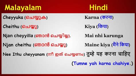 nil meaning in malayalam